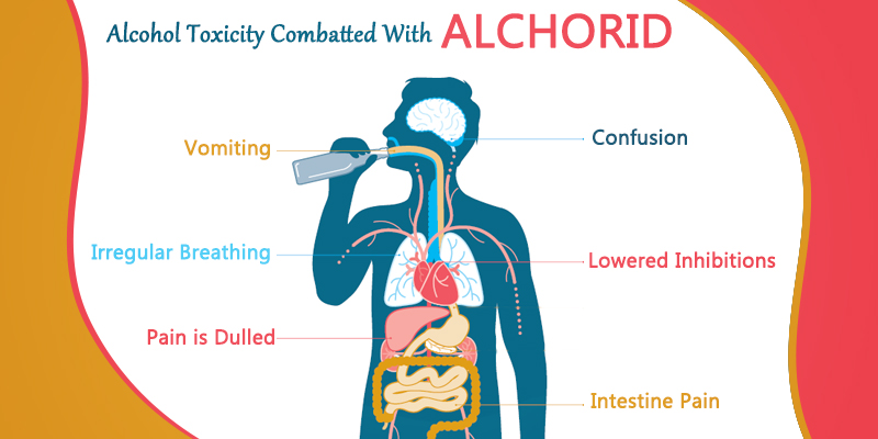 Alchorid effective in Alcohol Intoxication