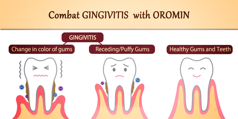 Oromin best to avoid oral problems