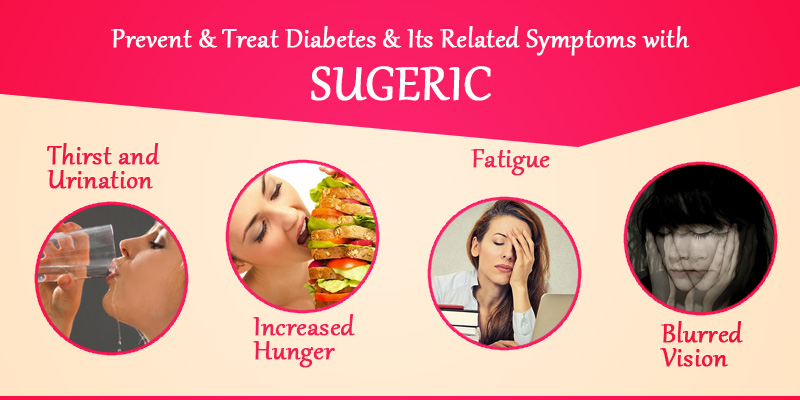 Diabetes cure with sugeric naturally