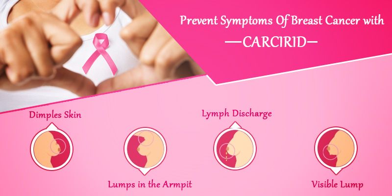 Carcirid helps in Breast Cancer naturally