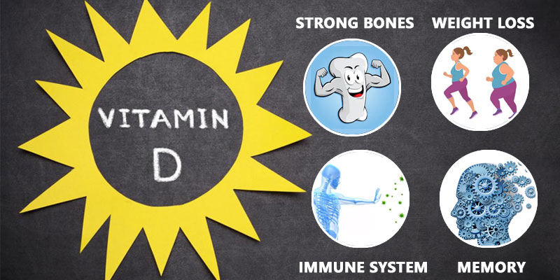 Vitamin-D uses
