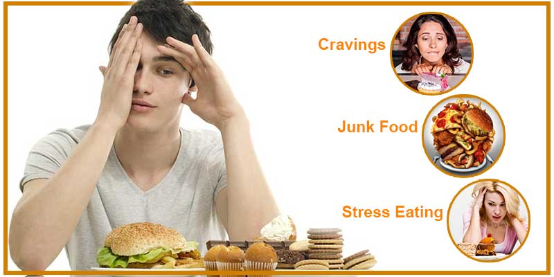 food addiction , junk food addiction , fast food addiction , Stress eating , Junk food , Cravings